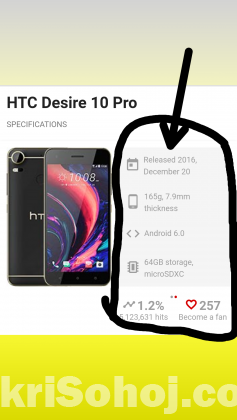 HTC Desire 10 Pro